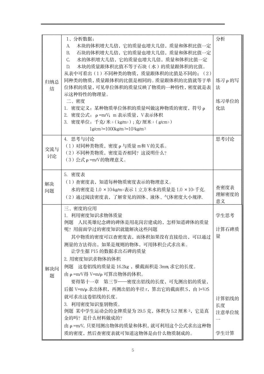 《密度》教学设计_中学教育-中学学案_第5页