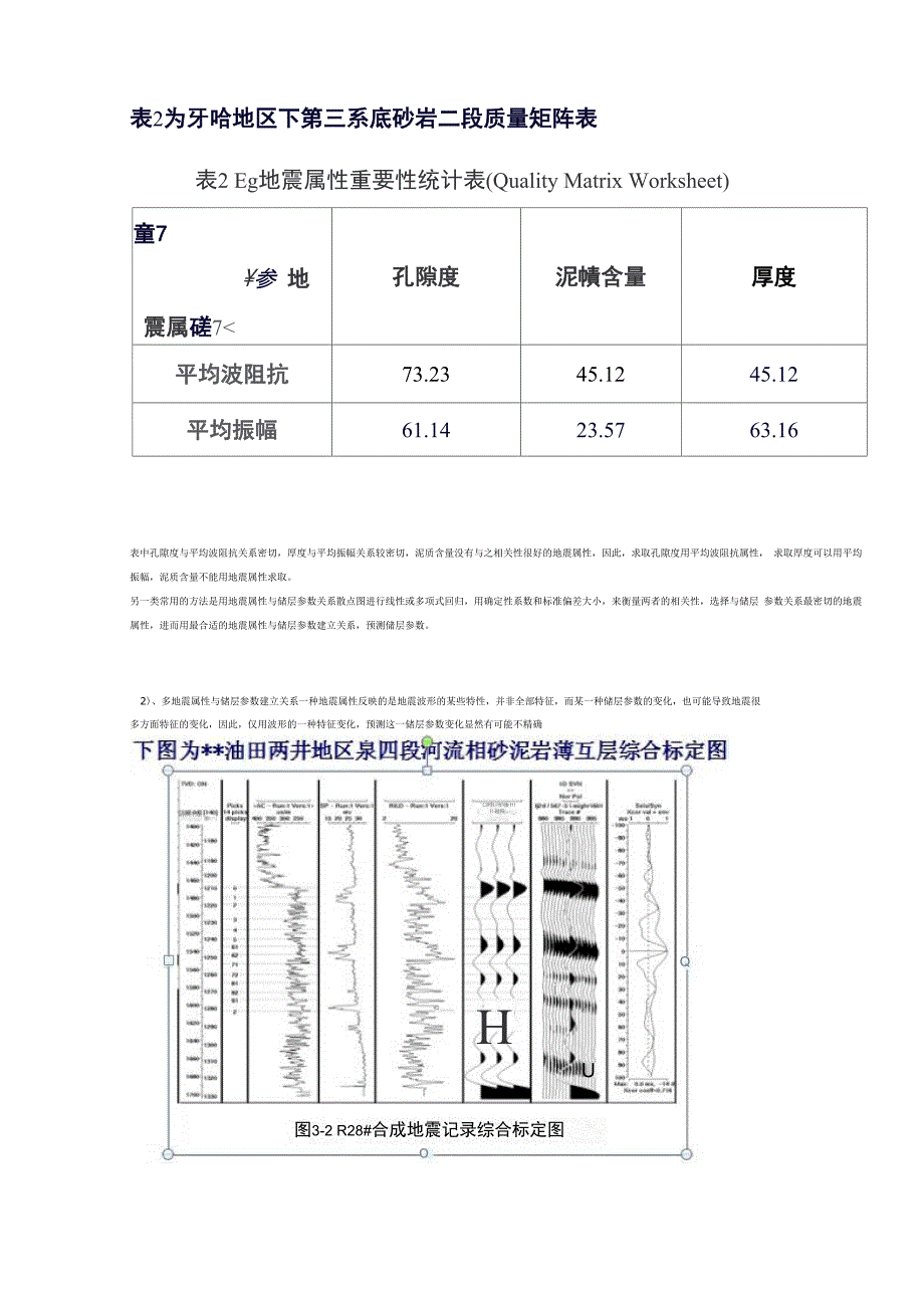 地震属性与储层参数关系建立_第4页