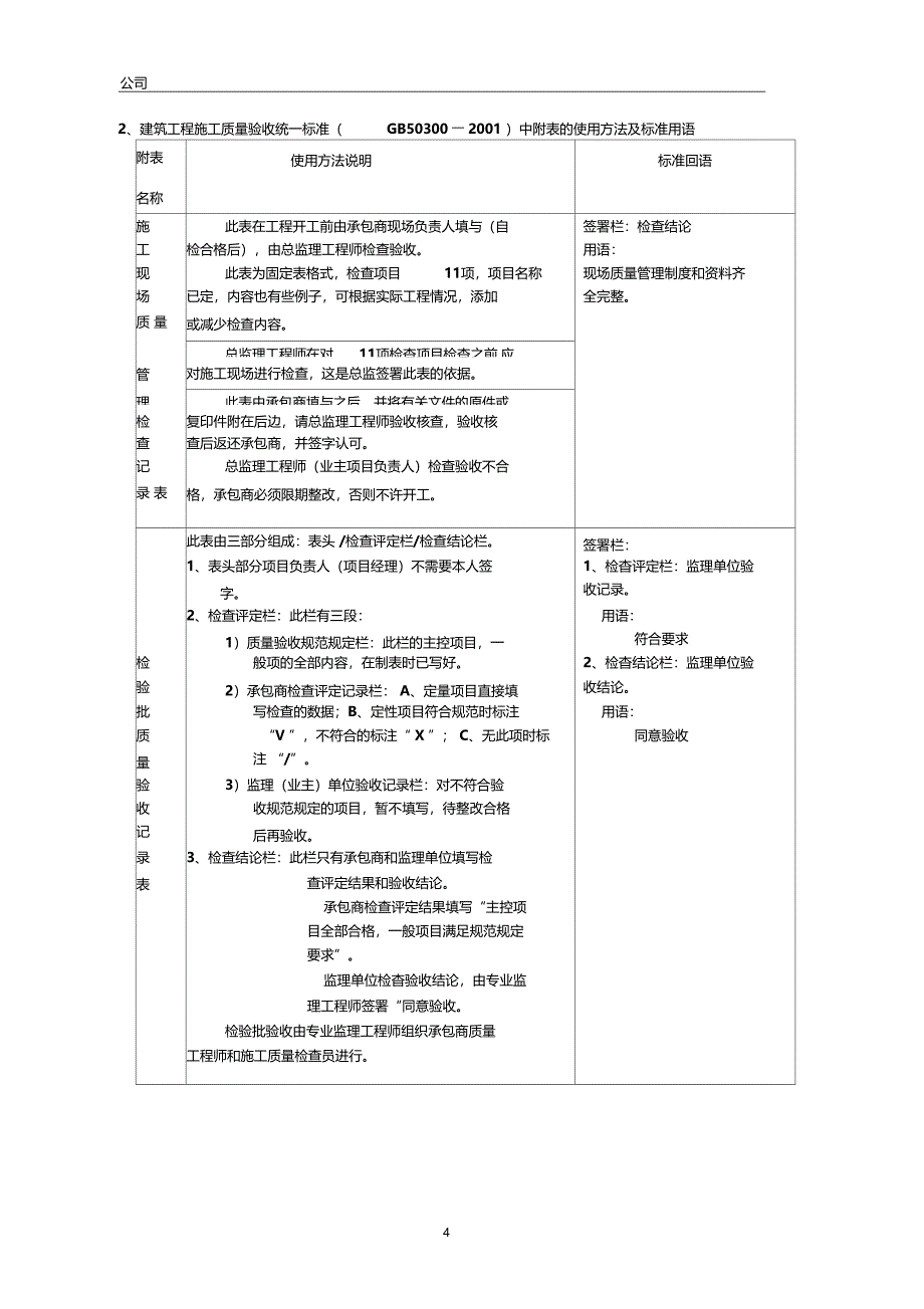 监理规范用语统一要求_第4页