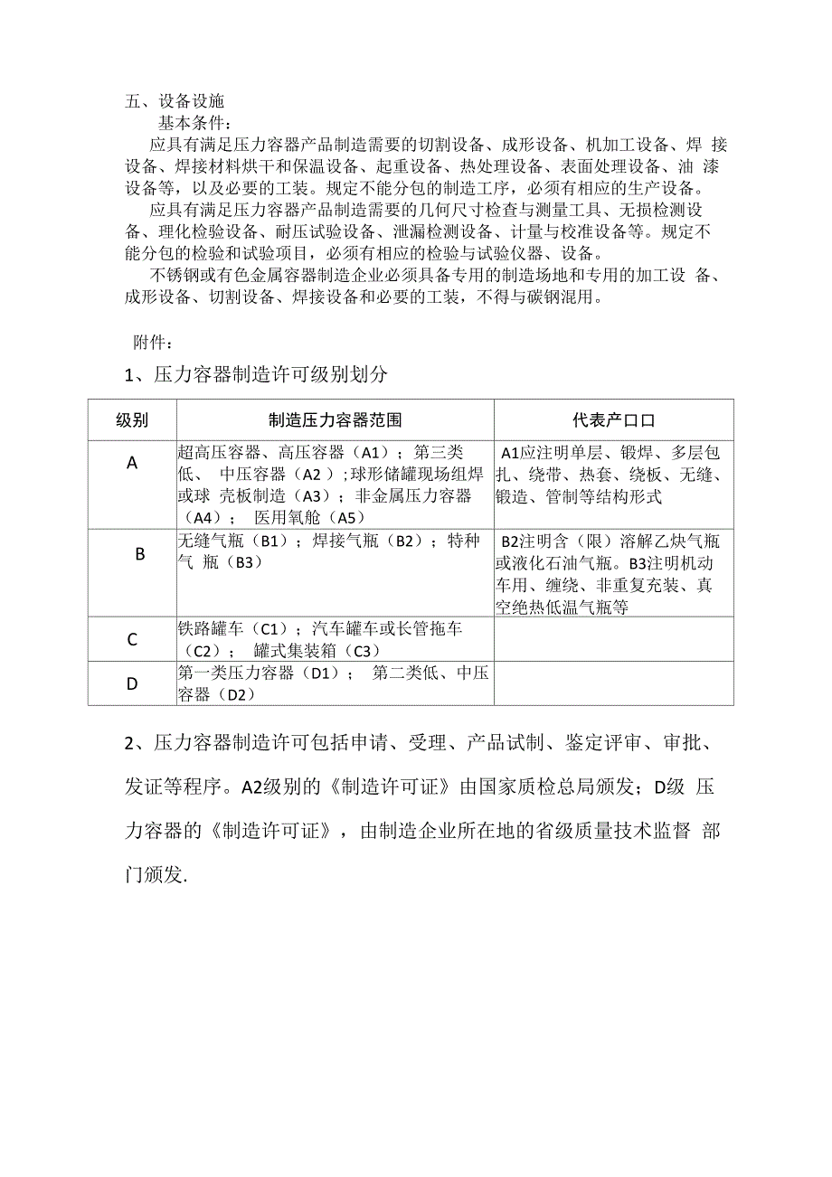 压力容器制造生产许可证取证条件_第2页