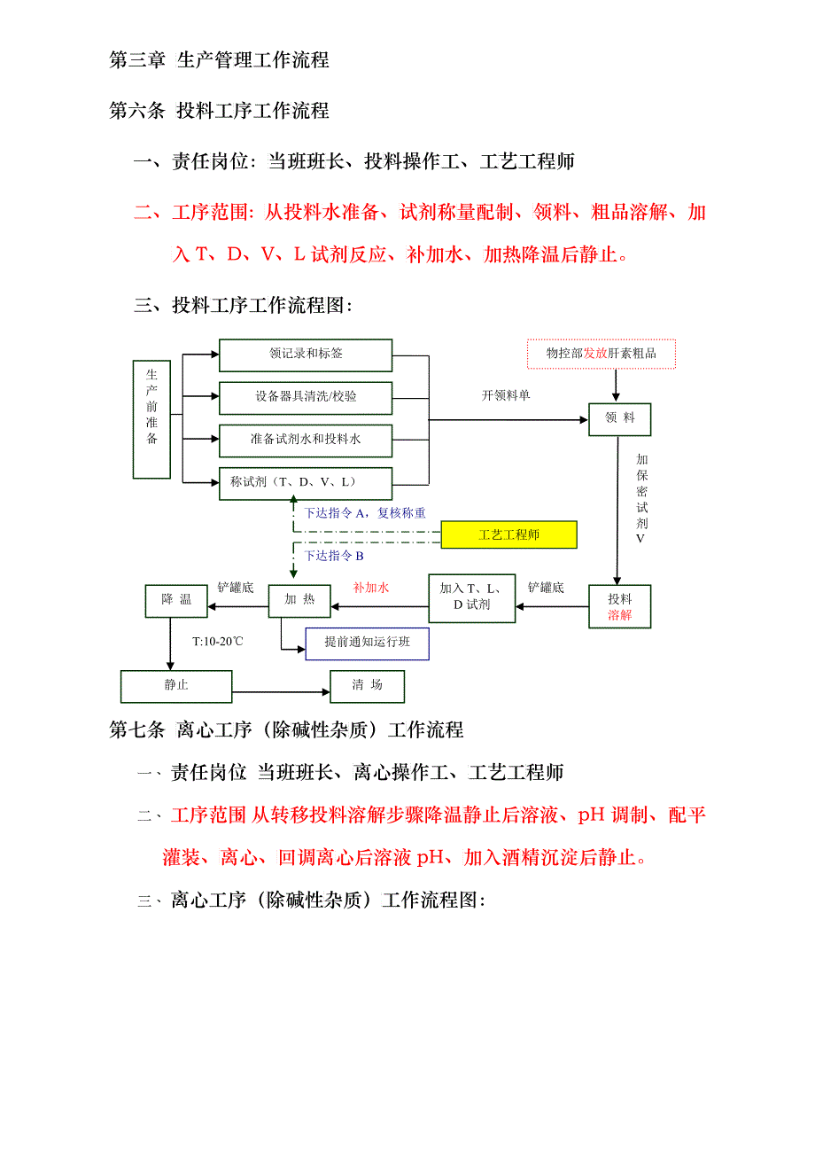 流程管理生产部工作流程管理制度090112_第3页