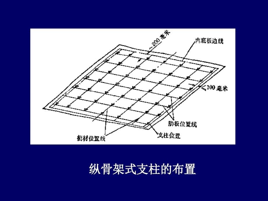 底部分段的装配PPT课件_第5页