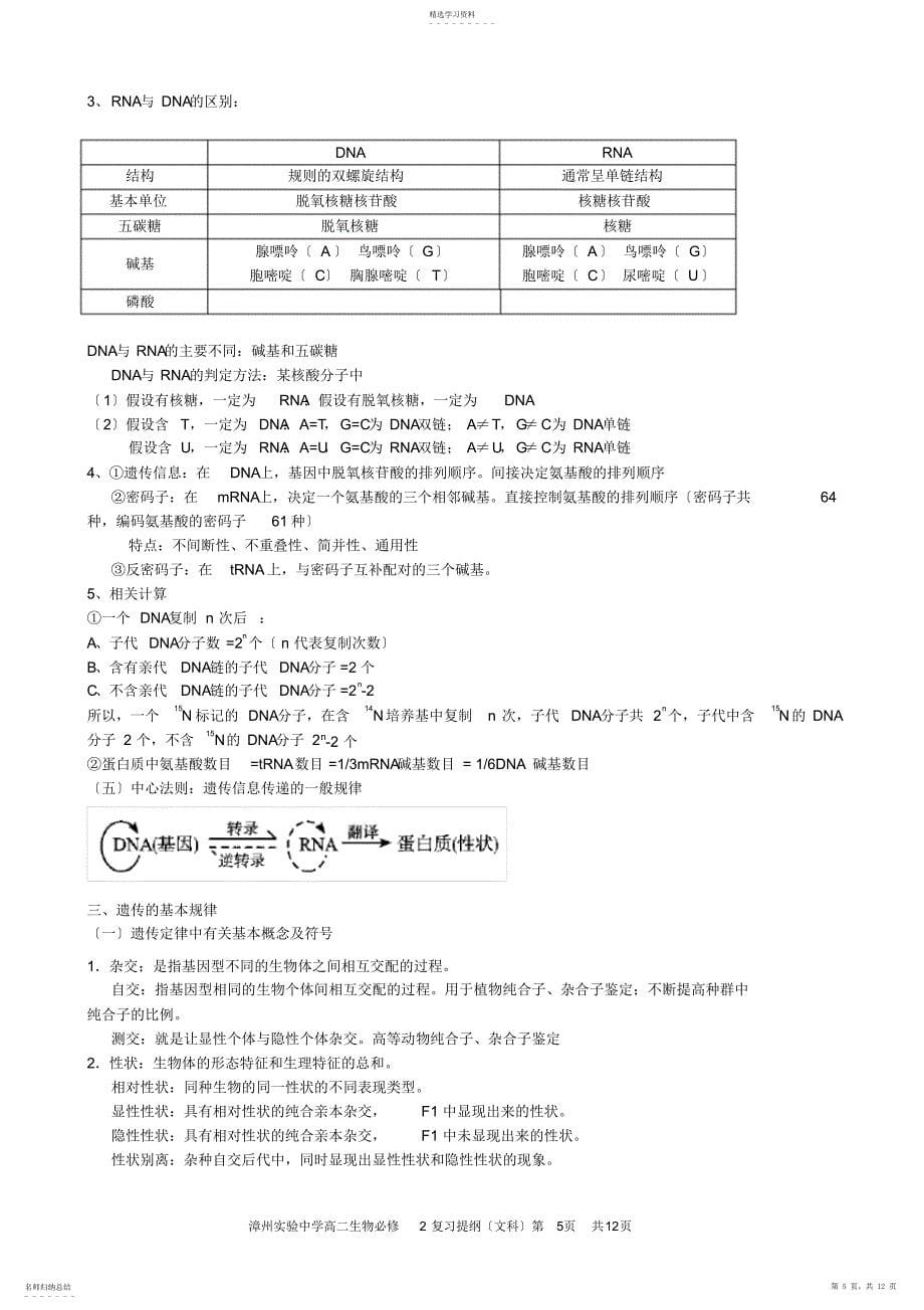 2022年必修2文科生物会考提纲_第5页