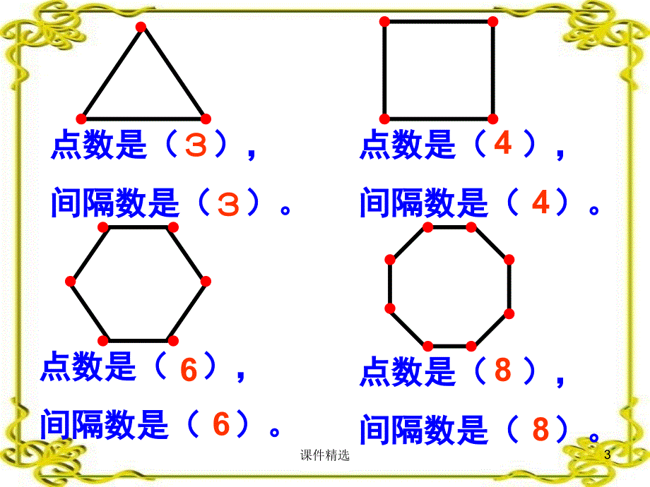 植树问题封闭图形的植树问题#学习材料_第3页