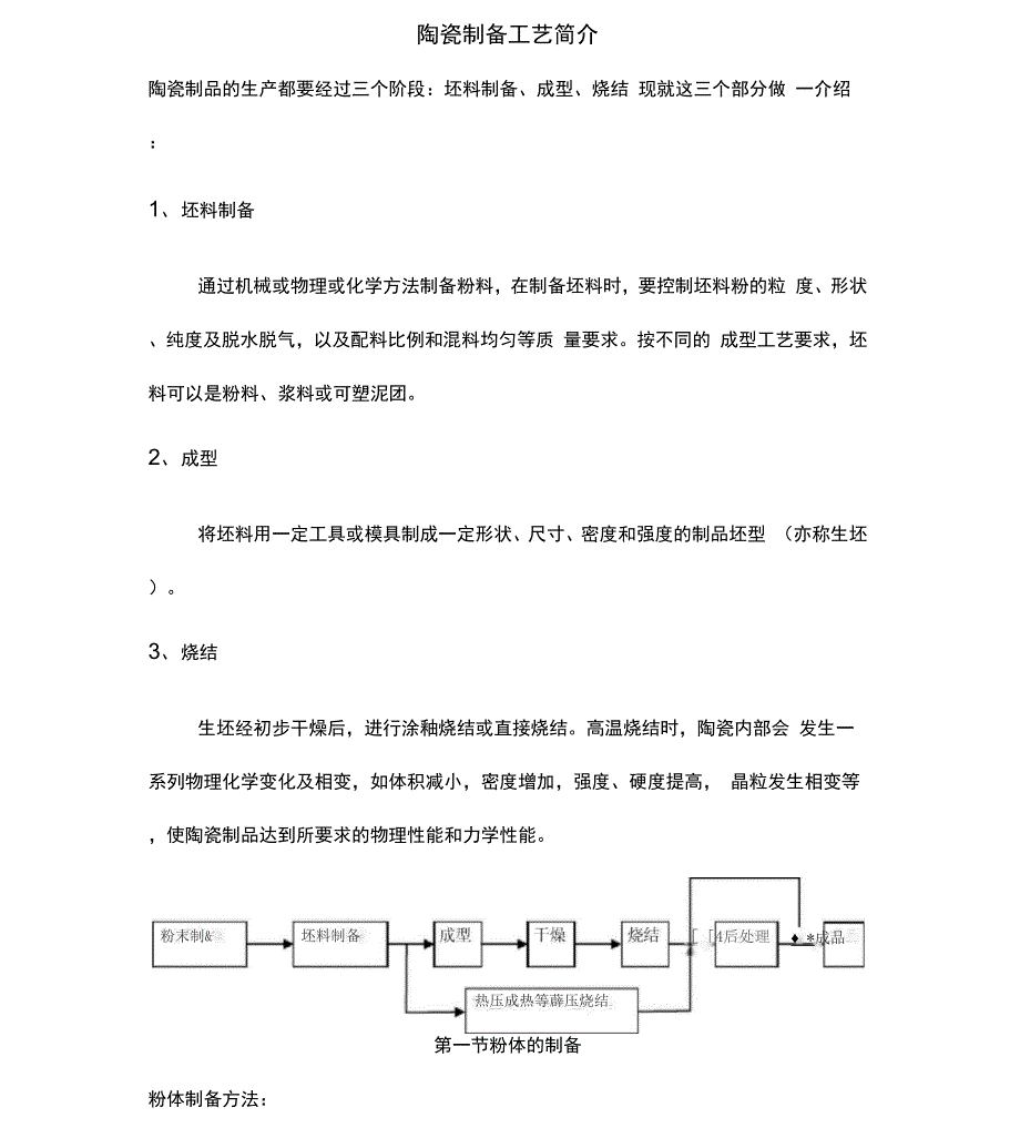 陶瓷制备工艺_第1页