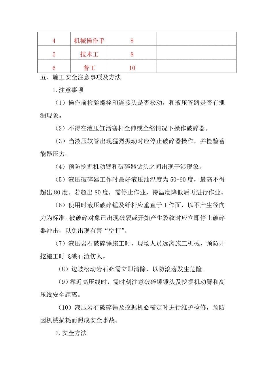 石方破碎开挖综合项目施工专项方案.doc_第5页