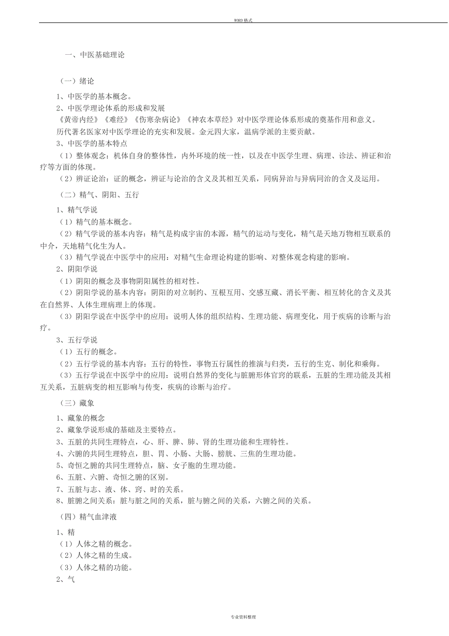 2019年中医综合考研大纲_第2页