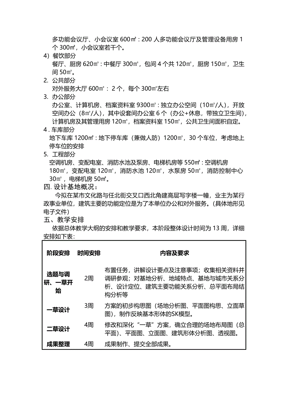 高层综合性商业办公楼设计任务书.docx_第2页