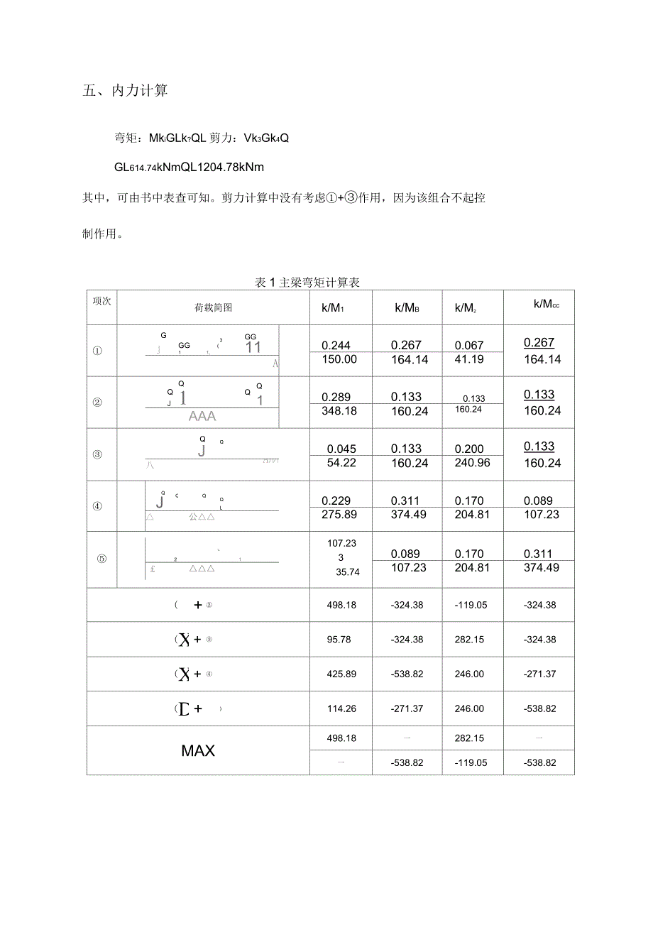 单向板肋梁楼盖设计计算书_第4页