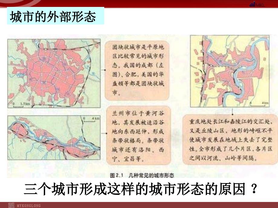 地理：21城市内部空间结构课件新人教版必修2_第3页