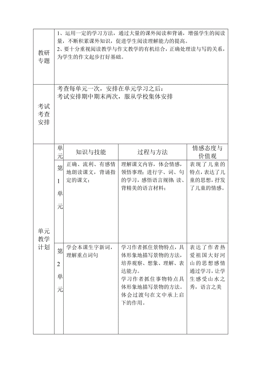 S版四年级语文下册教学计划_第4页