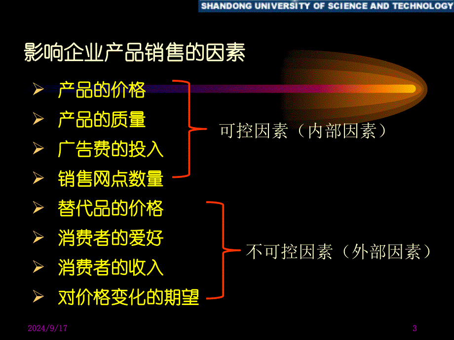 企业决策支持系统原理与仿真第3章销售决策与销售决策支持系统_第3页