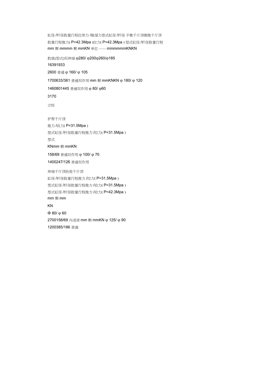 ZY5200液压支架说明书_第3页