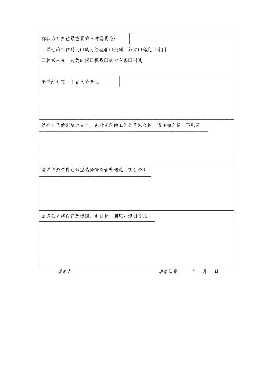 员工职业生涯规划表及员工能力开发需求表_第2页