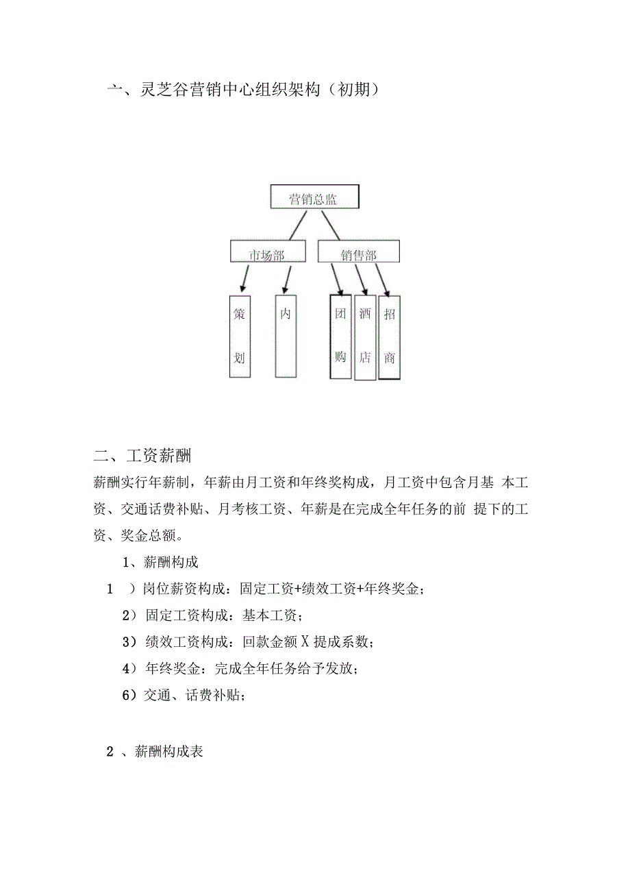 酒业公司工资方案_第1页