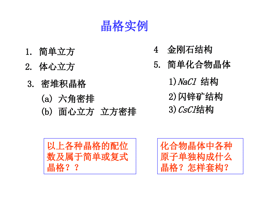 固体物理李国庆复习课_第4页