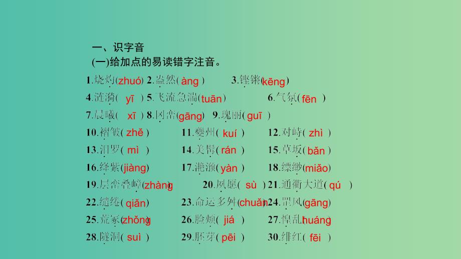 浙江省2020版高考语文一轮复习 教材梳理 现代文课件（必修3）.ppt_第2页