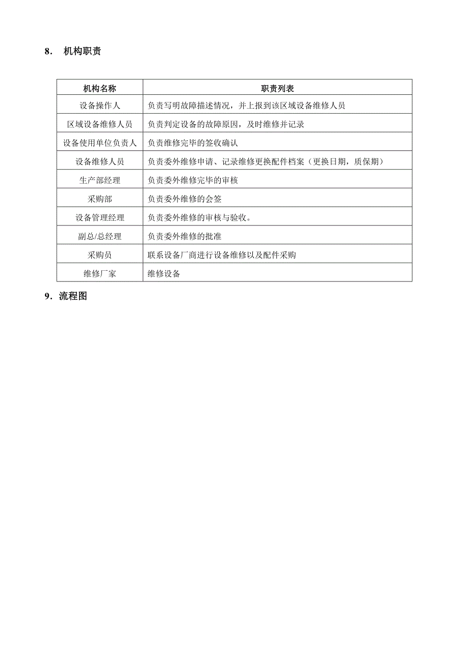 设备故障报修流程_第4页