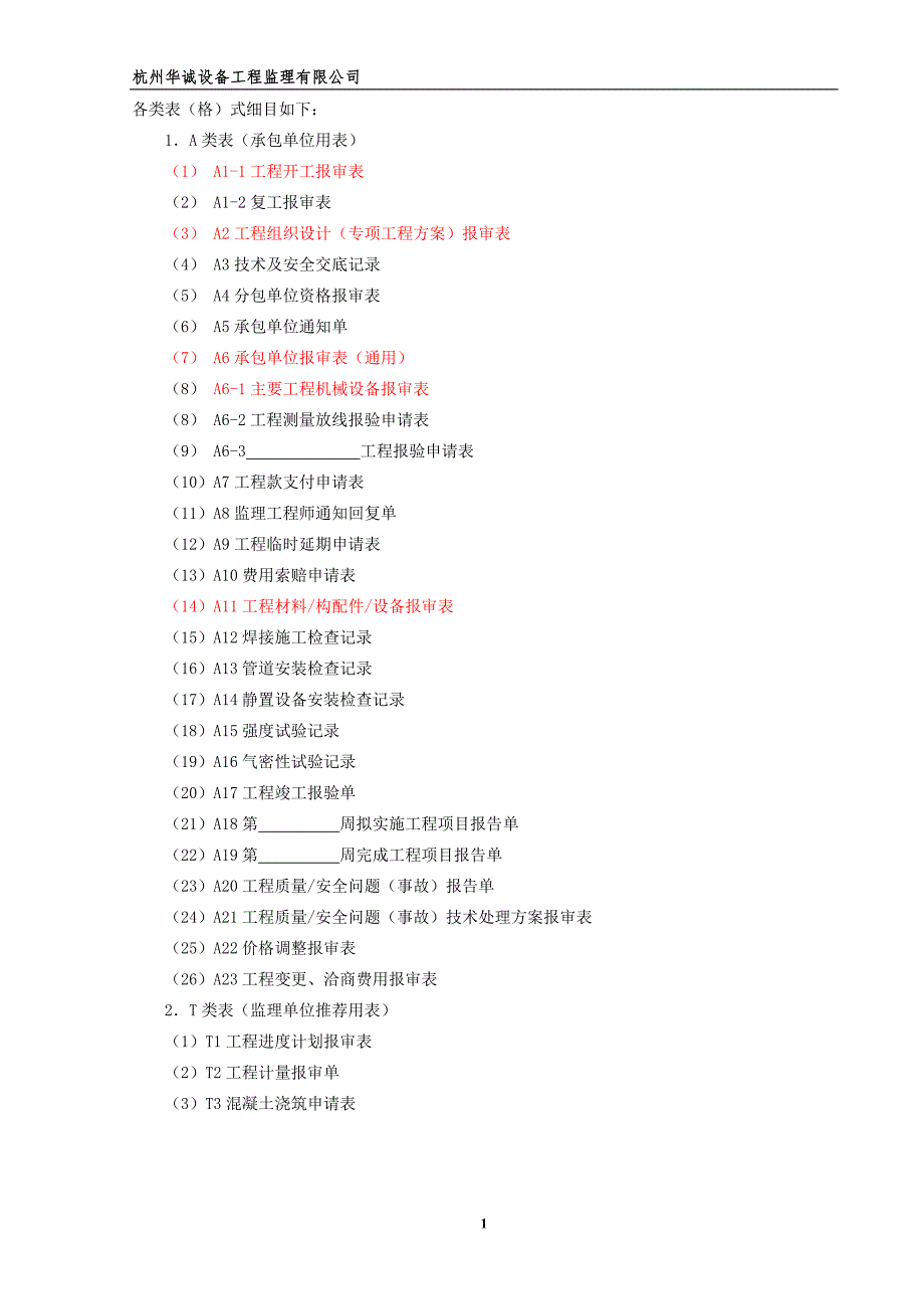 施工单位报验表格_第1页