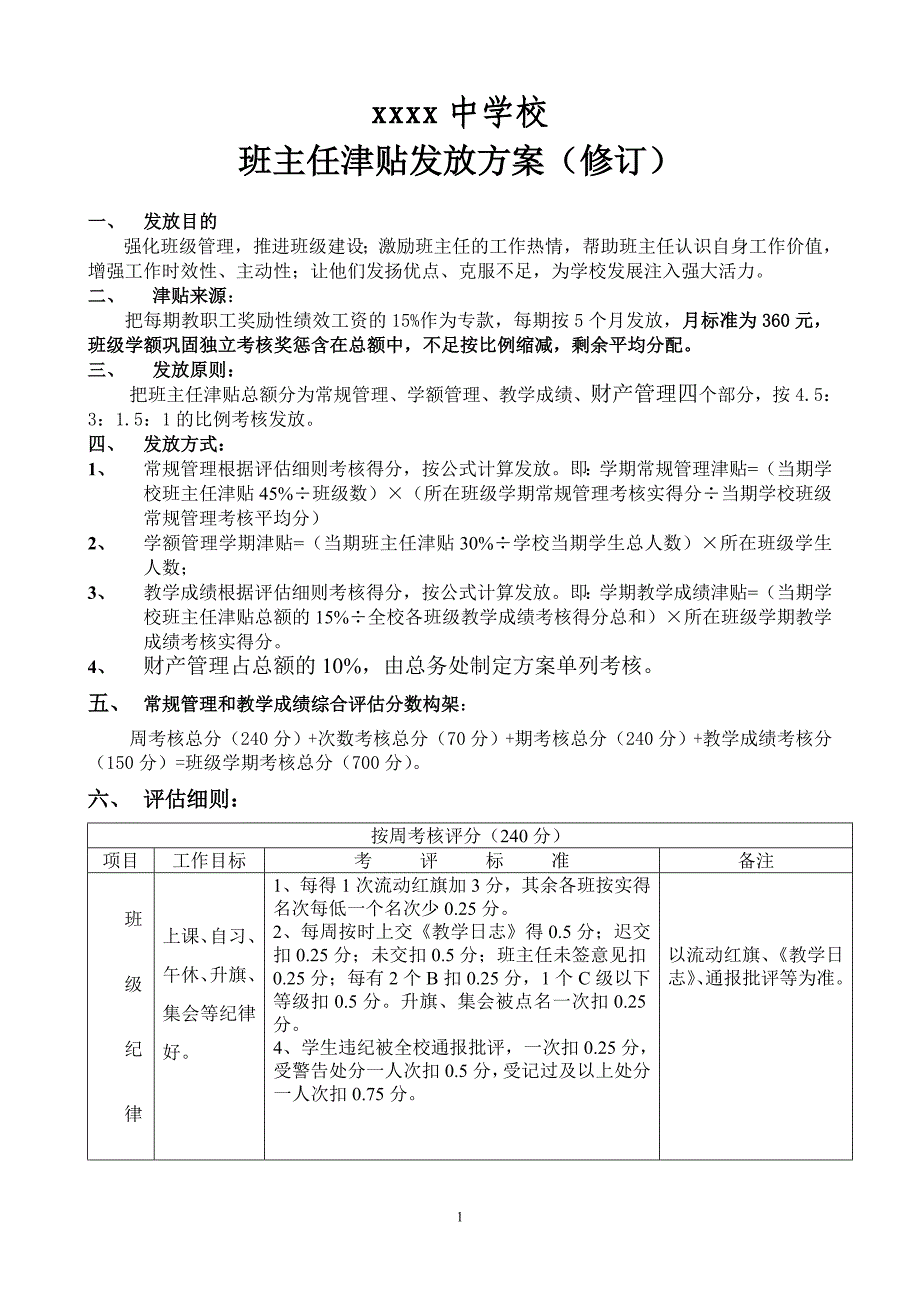 中学校班主任津贴发放方案班主任绩效考核方案修订_第1页