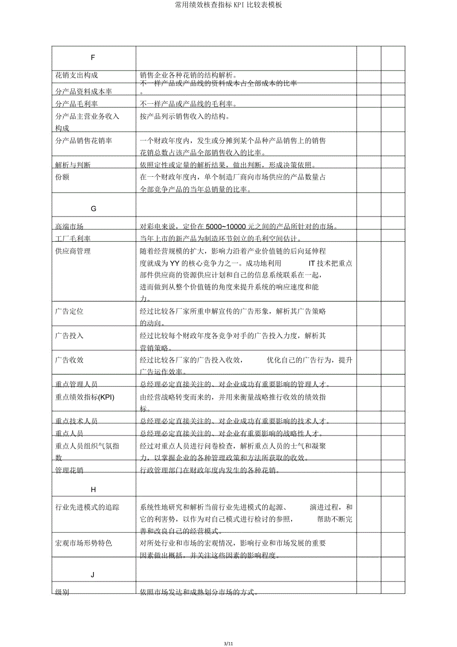 常用绩效考核指标KPI对照表模板.doc_第3页