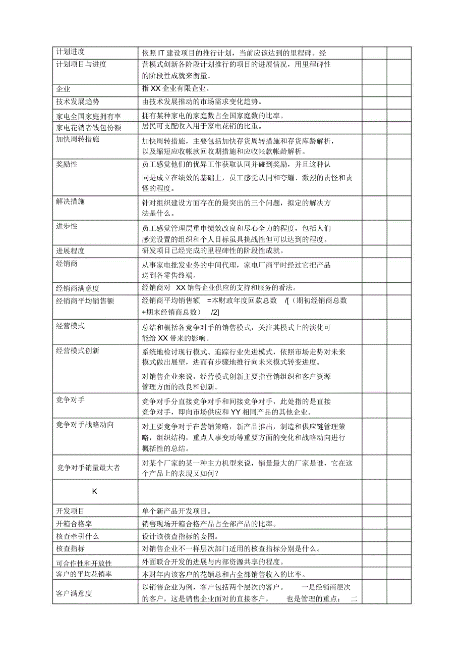 常用绩效考核指标KPI对照表模板.doc_第4页