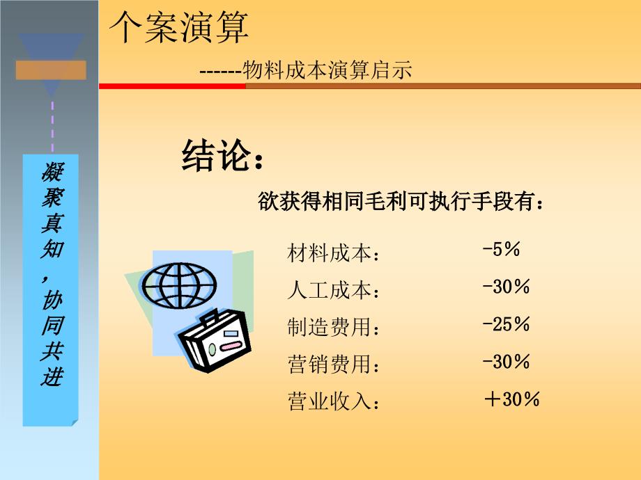 物控生产计划负荷与排产工序质量控制_第3页