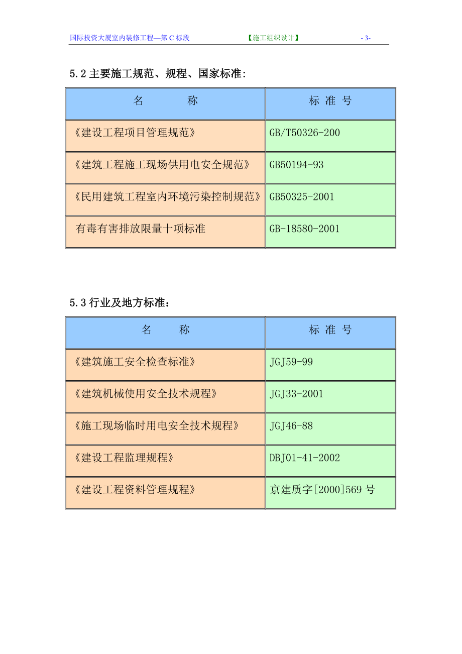 国际投资大厦投标施工组织设计_第3页