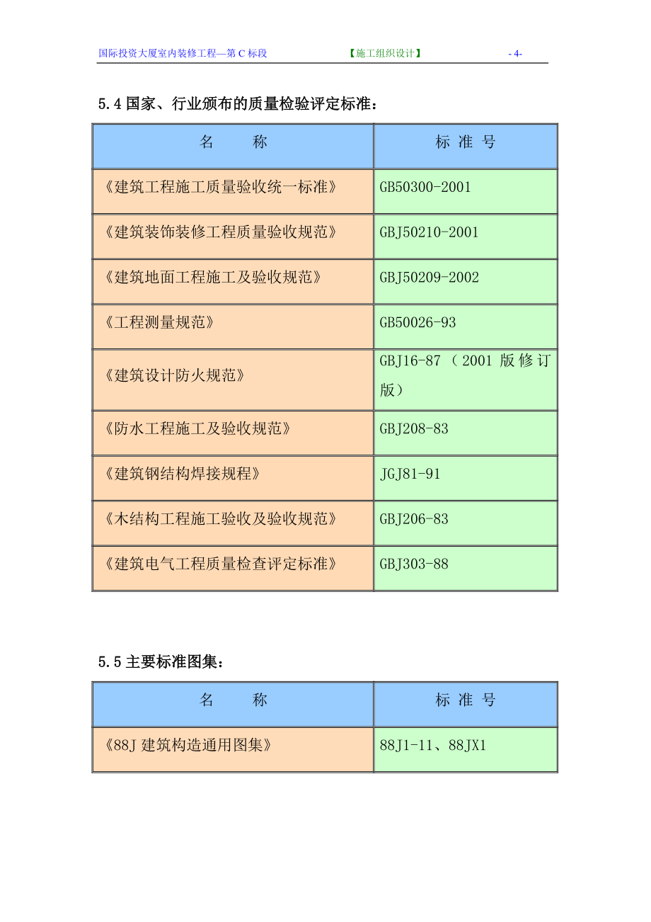 国际投资大厦投标施工组织设计_第4页