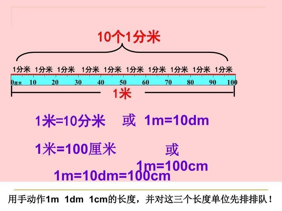 二年级下册《铅笔有多长》_第5页