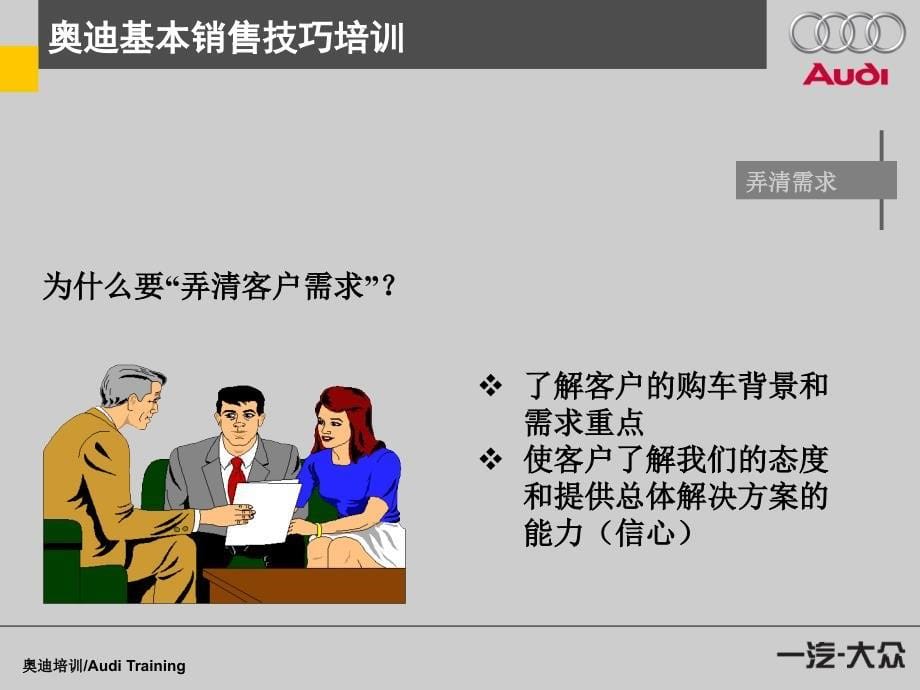 S基本销售技巧4了解需求课件_第5页