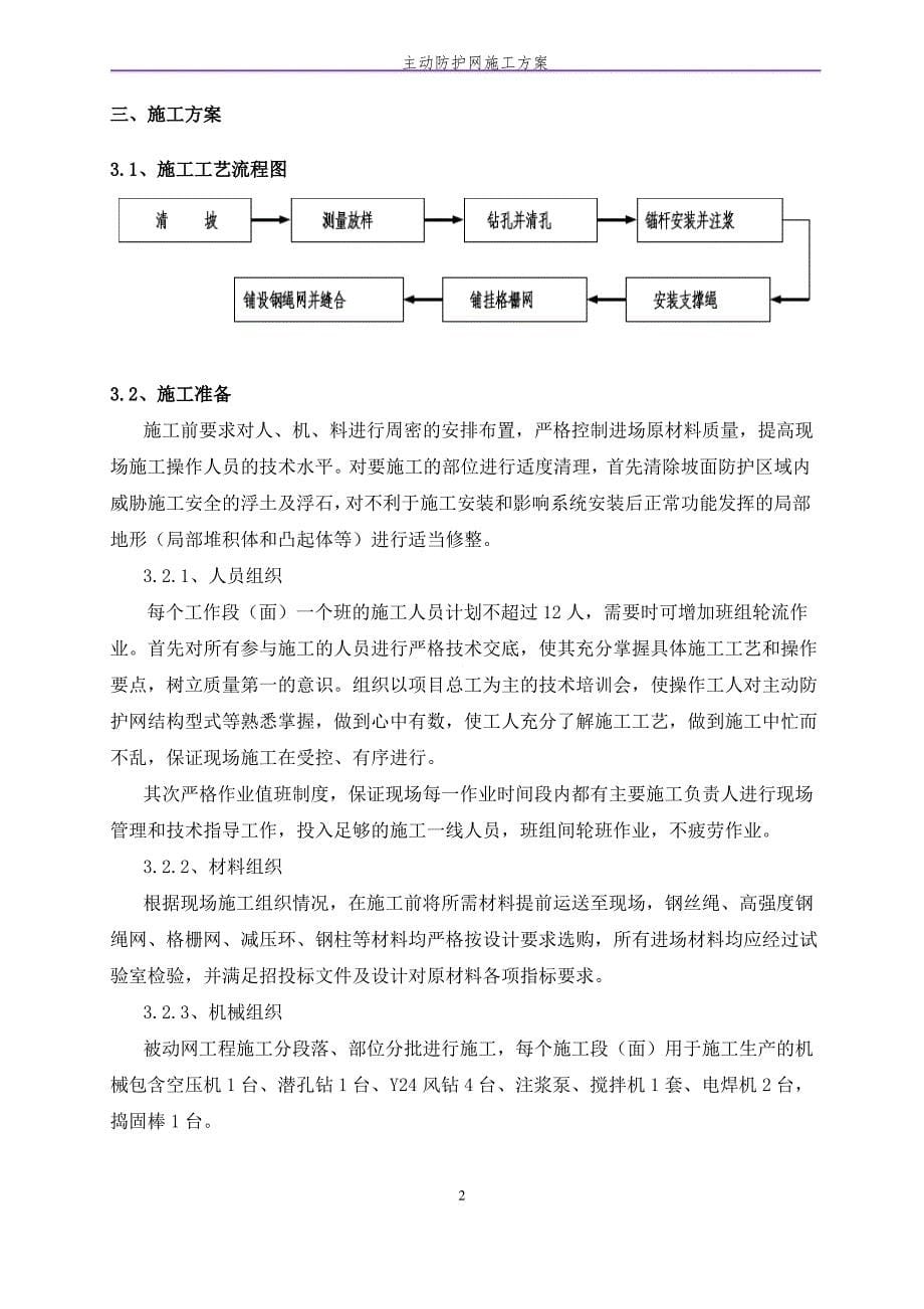 主动防护网施工方案_第5页