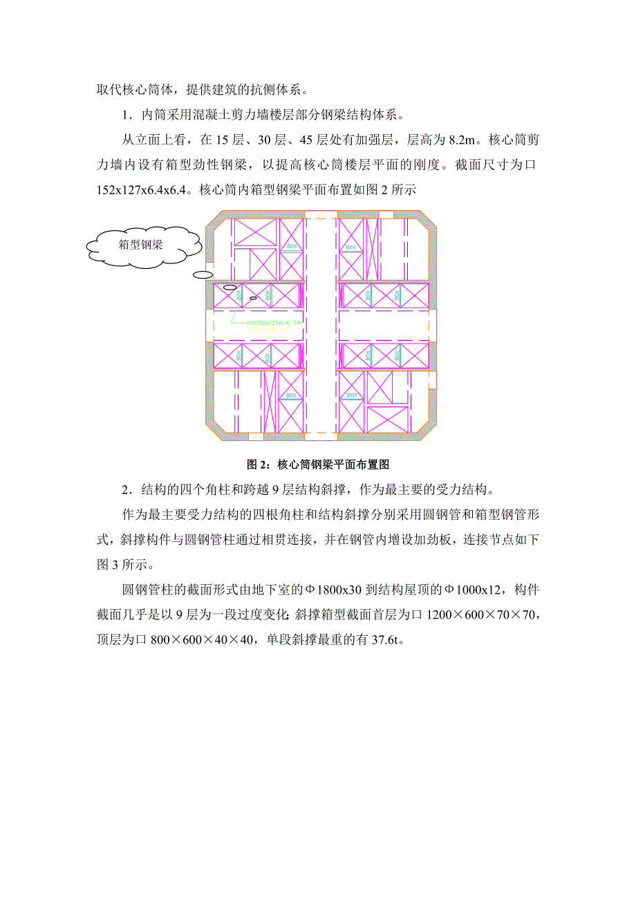 配合工程招投标的编制_第3页