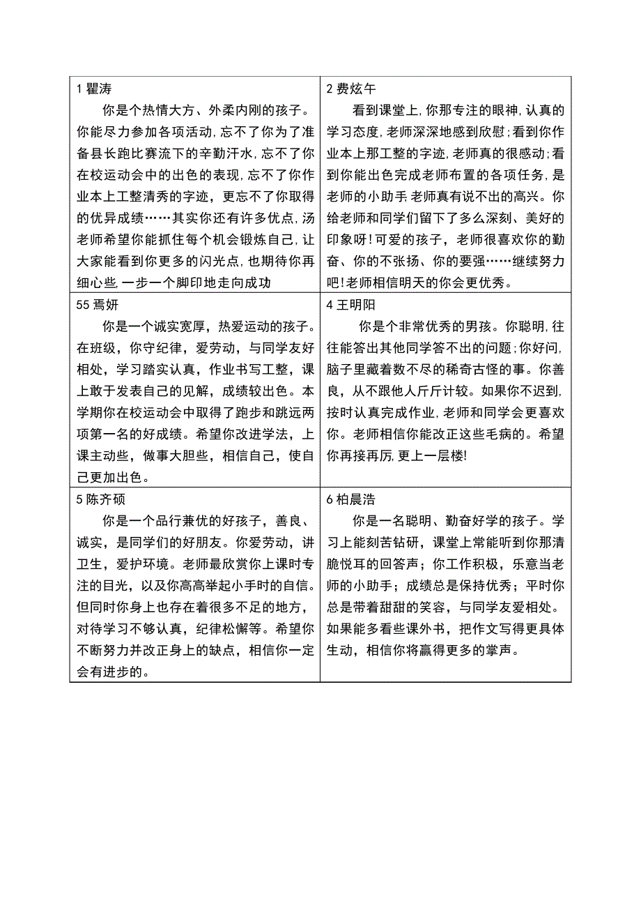 小学六年级学生评语_第1页