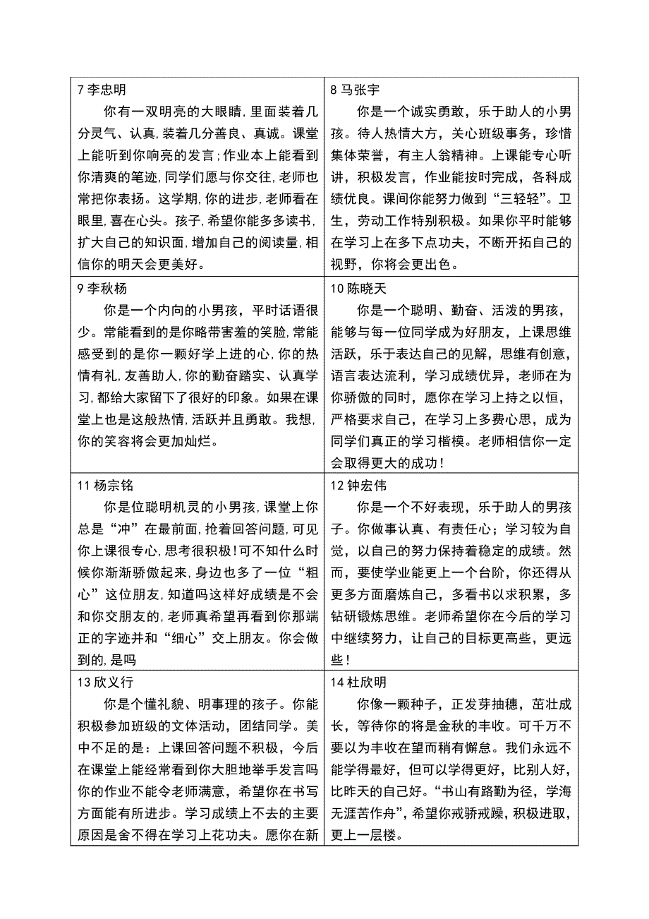 小学六年级学生评语_第2页