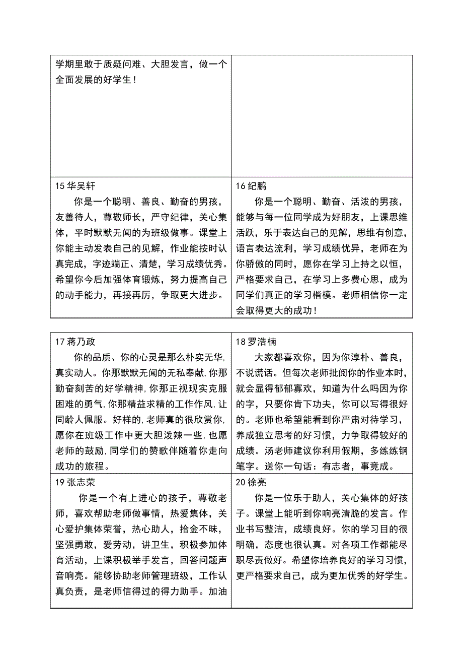 小学六年级学生评语_第3页