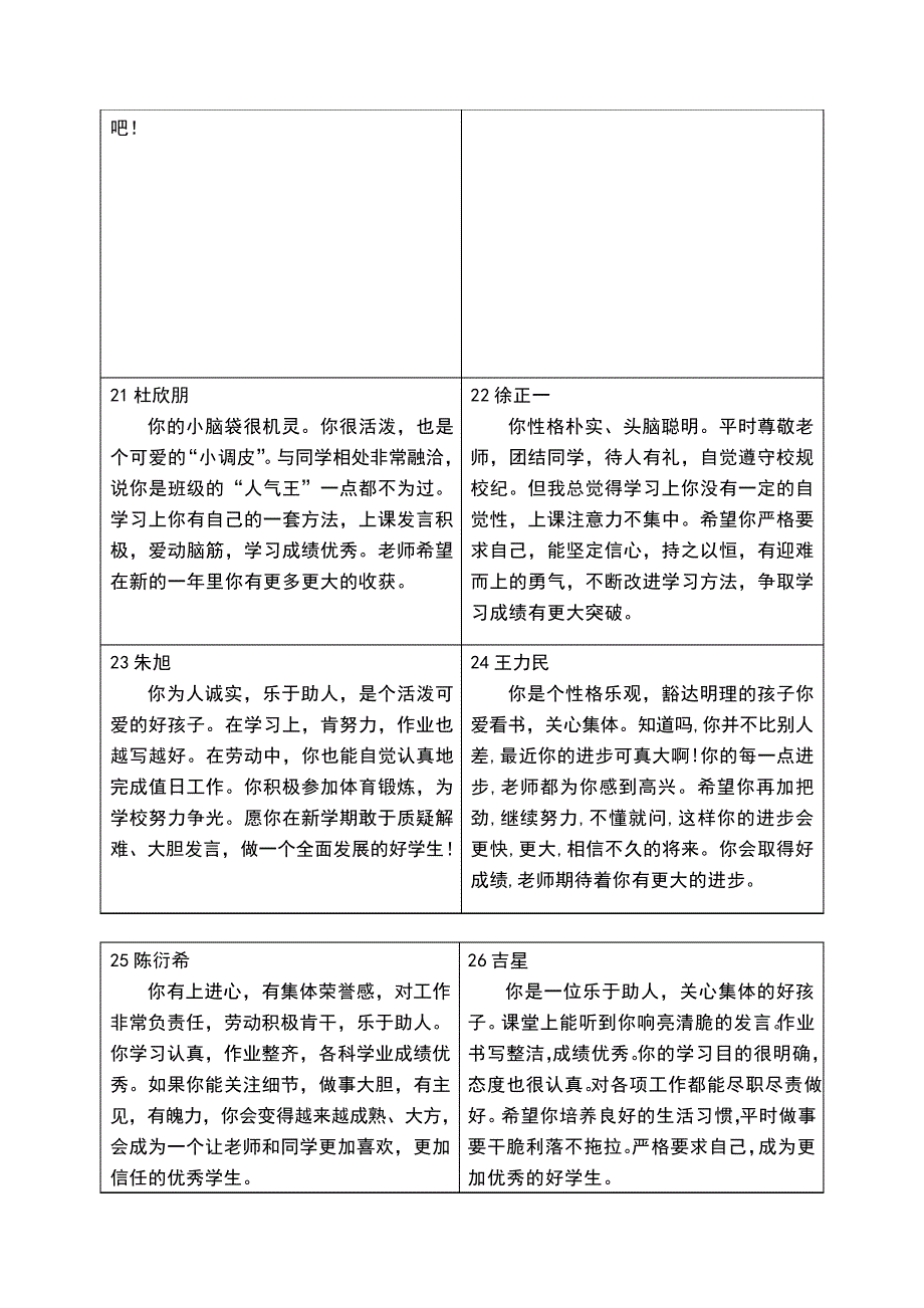 小学六年级学生评语_第4页