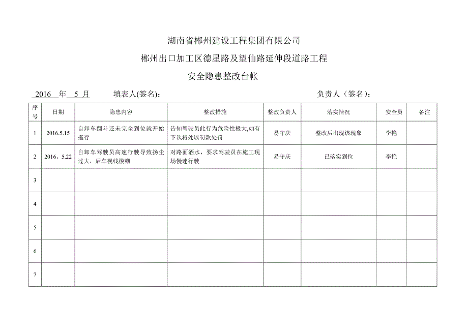 安全隐患整改台帐_第3页