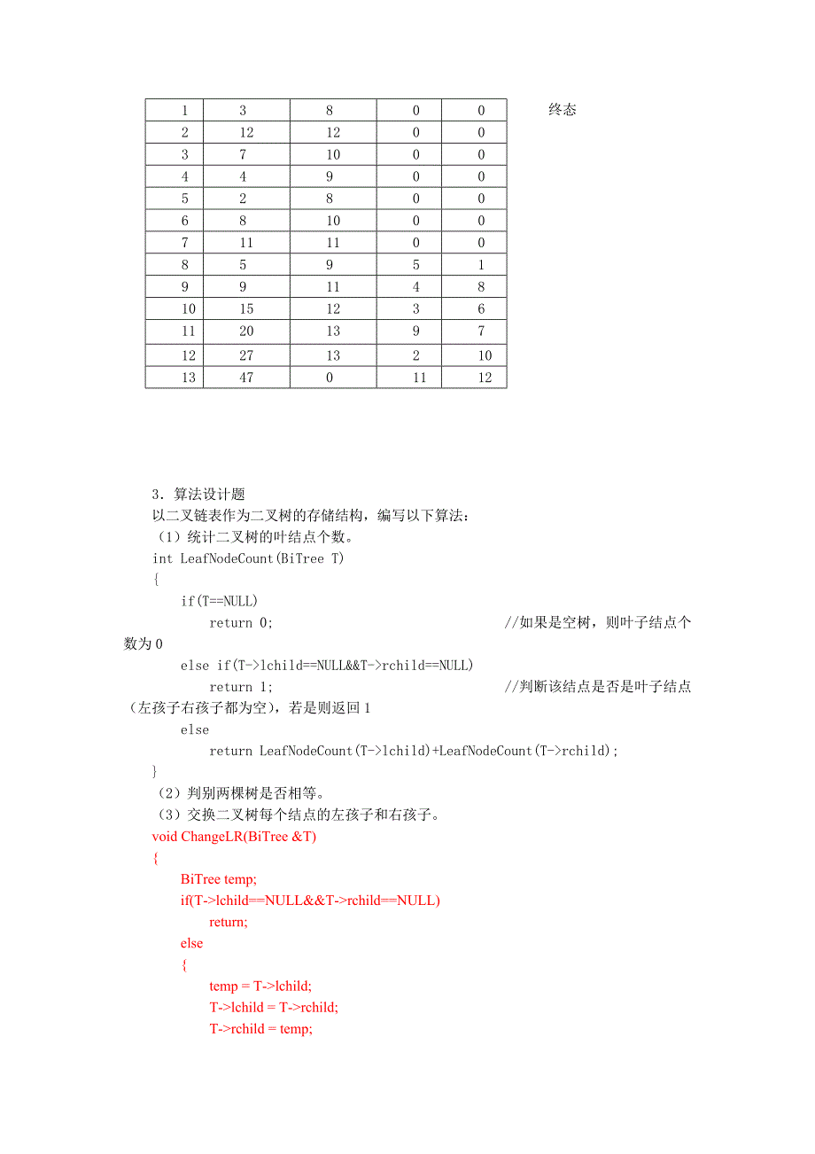 数据结构二叉树习题含答案_第4页