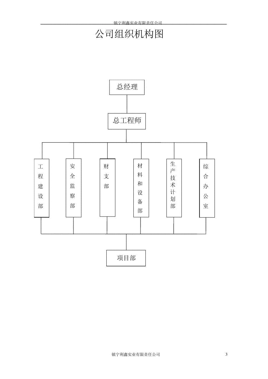 A1表--1安全生产责任制度解读_第5页