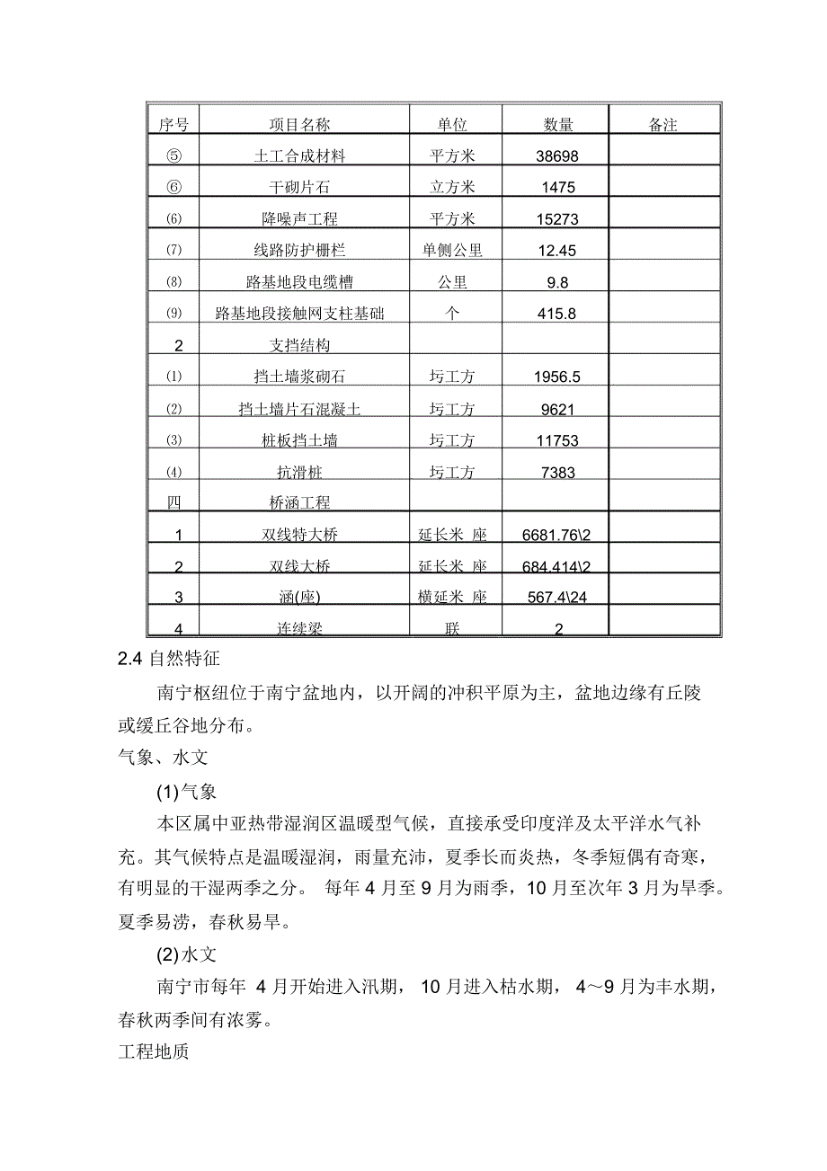 设备配置方案_第4页