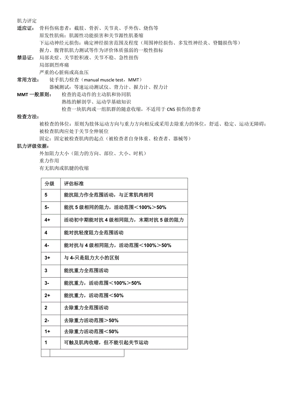 康复评定-肌力评定_第1页