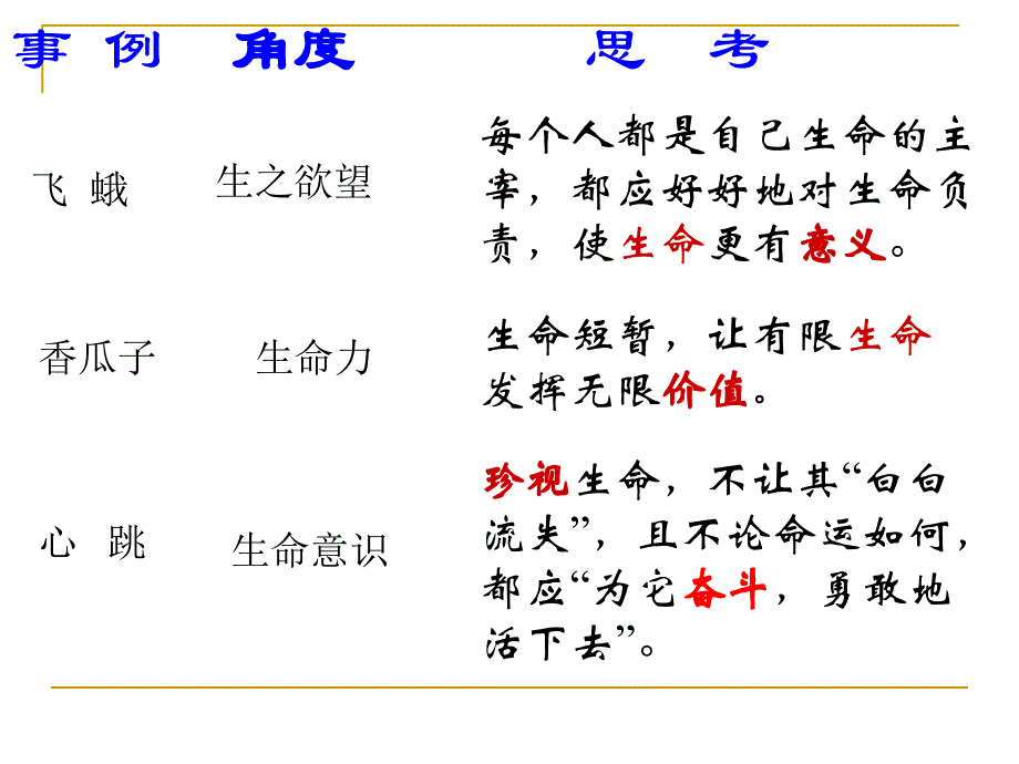 19生命生命课件_第4页