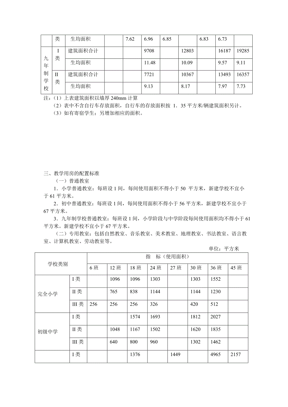 学校用地面积.doc_第3页