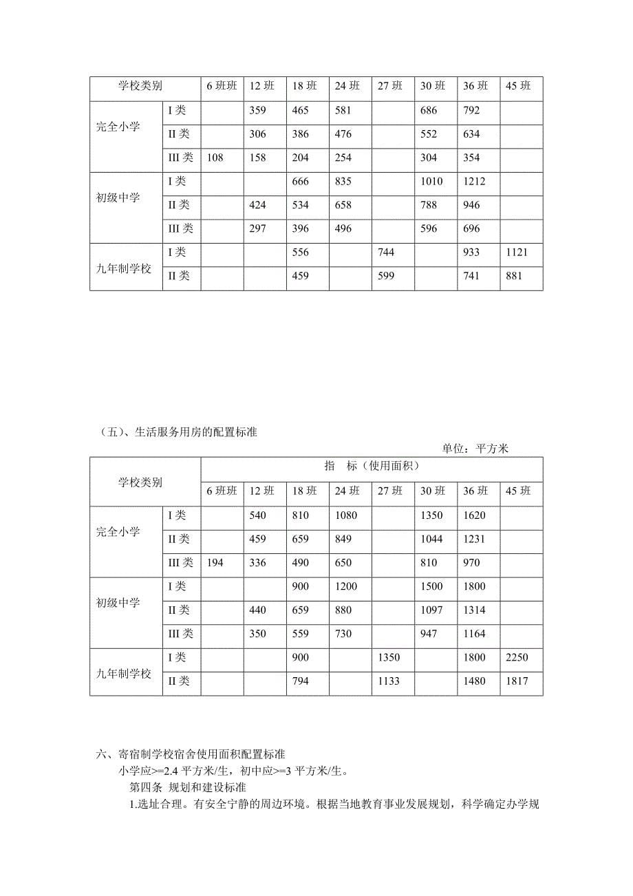 学校用地面积.doc_第5页