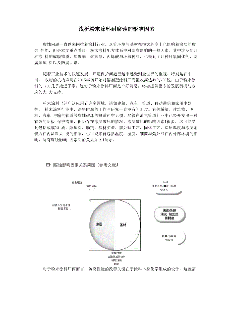 浅析粉末涂料耐腐蚀的影响因素_第1页