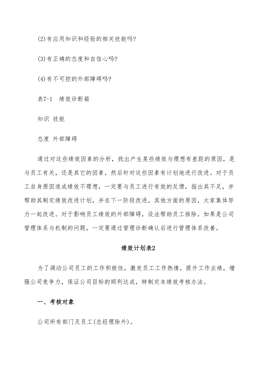 2022年绩效计划表最新范文_第2页