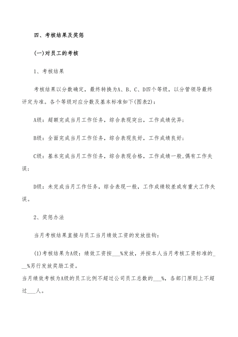 2022年绩效计划表最新范文_第4页