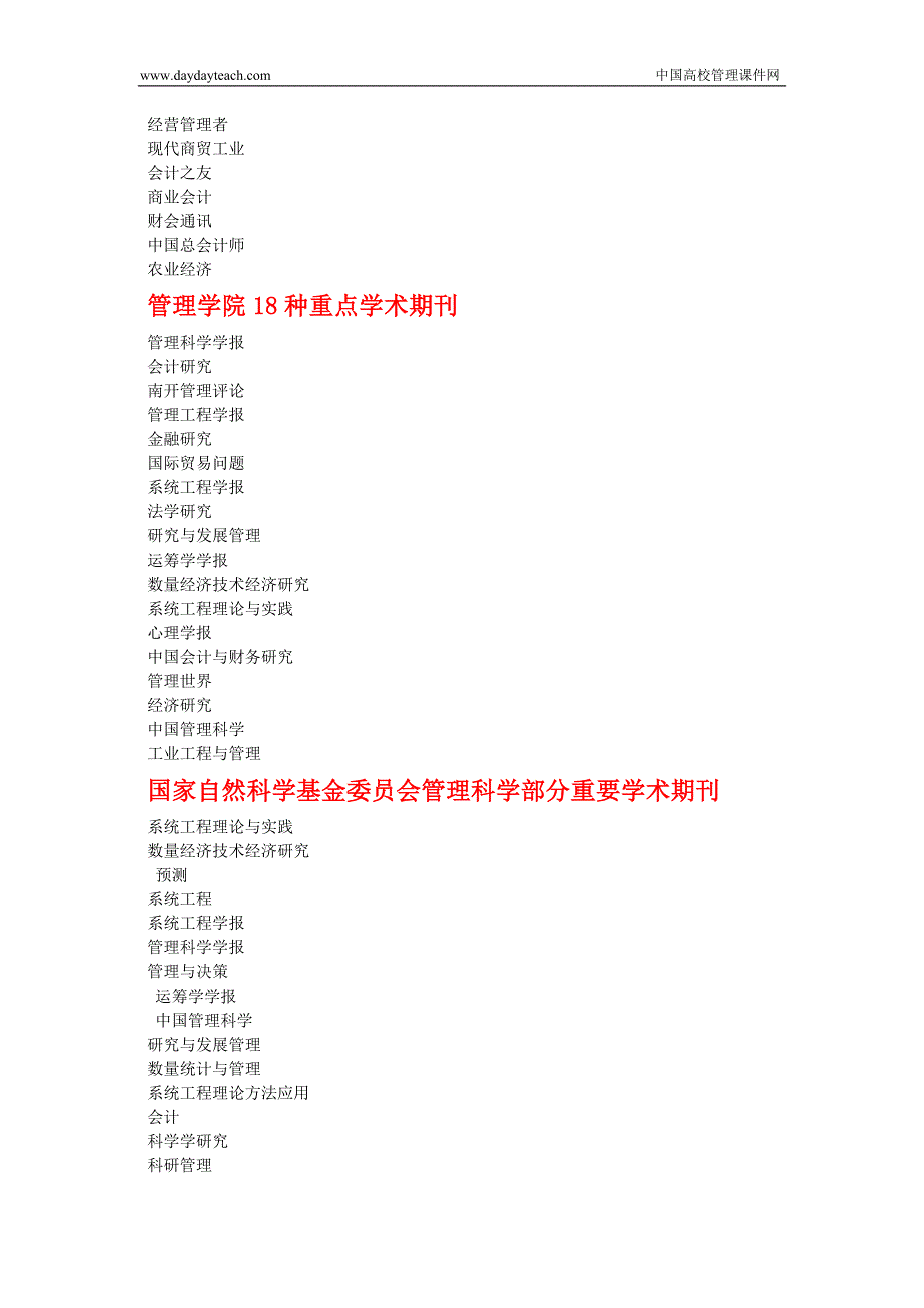 经济管理类常用期刊目录.doc_第3页