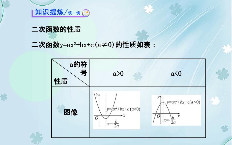 北师大版高中数学必修一：2.4.2ppt课件_第4页